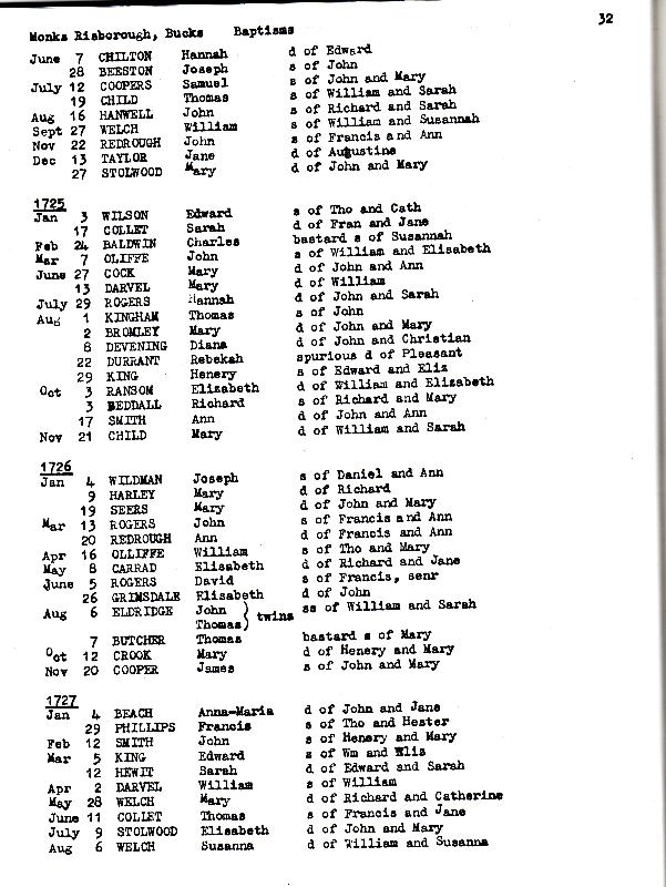 Monks Risborough Baptism Transcripts 1725